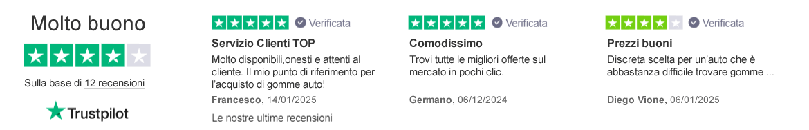 Trustpilot recensioni